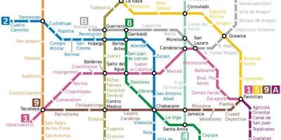 Mapa do metrô da Cidade do méxico